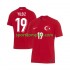 Turska Muškarci Gostujući Nogometni Dres Kenan Yıldız 19 Euro 2024 Kratki Rukavi